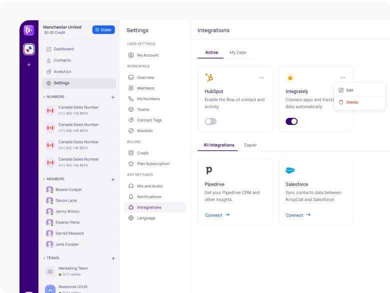 manage integrately integration
