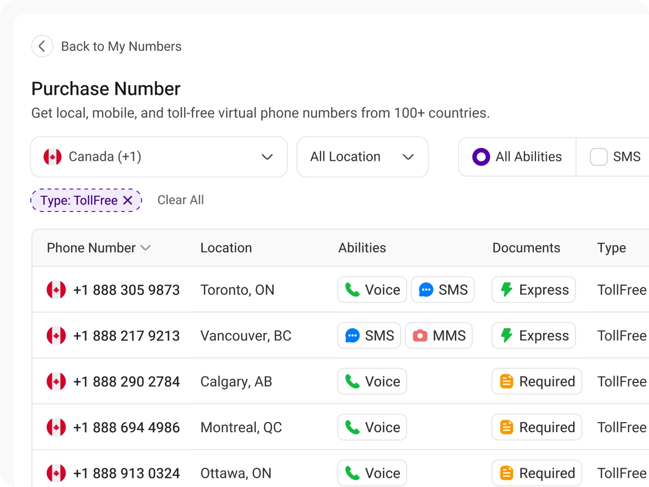 Get your business toll-free number in minutes