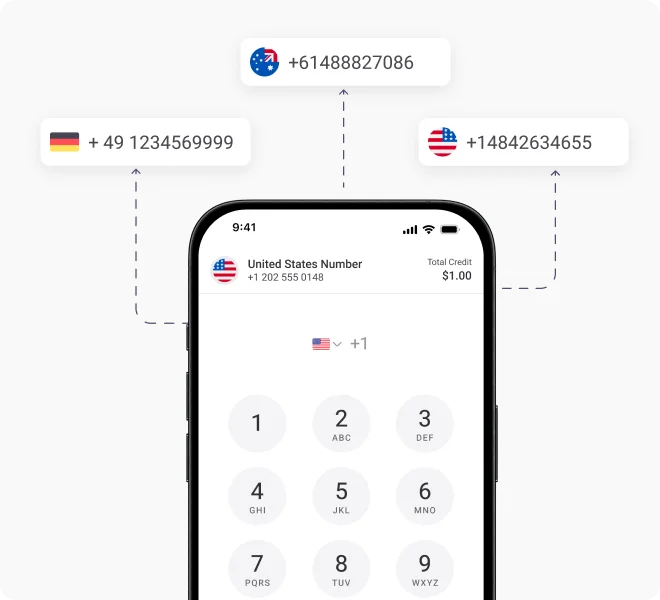 cloud voip global calling