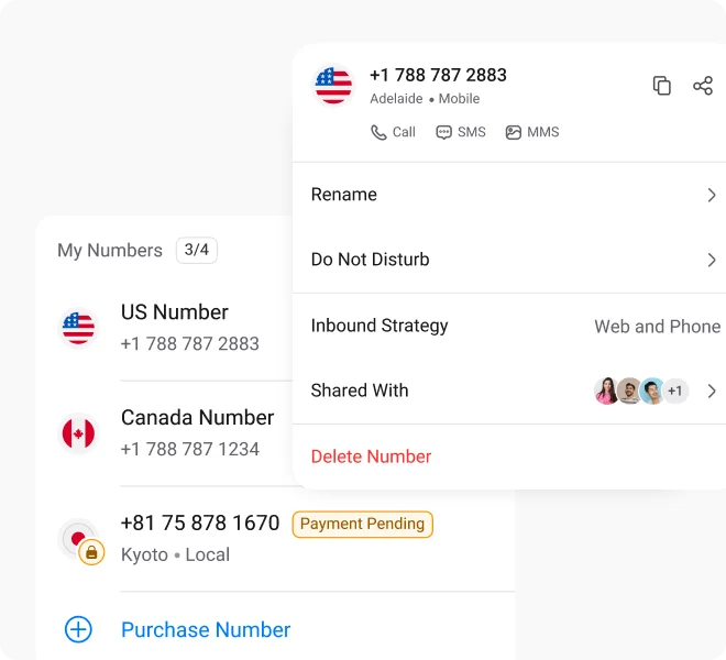 cloud voip multiple phone numbers