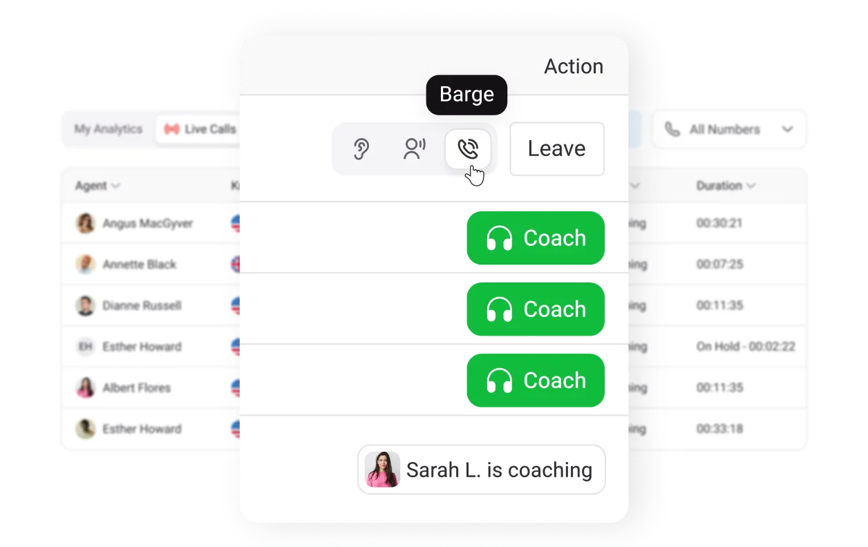 feature call intercept