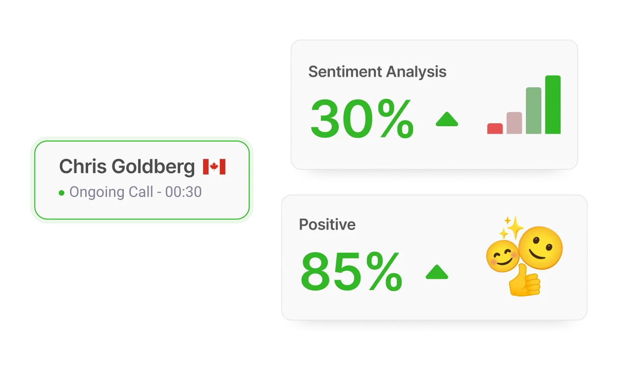 feature sentiment analysis