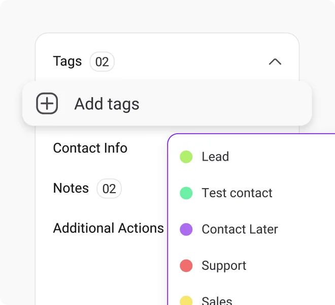 sentiment analysis call summary and tags