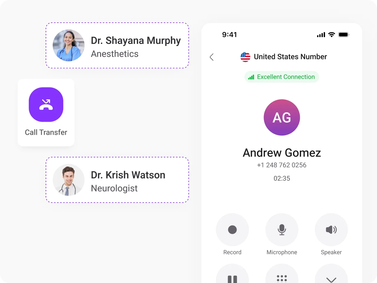 get the right help for patients
