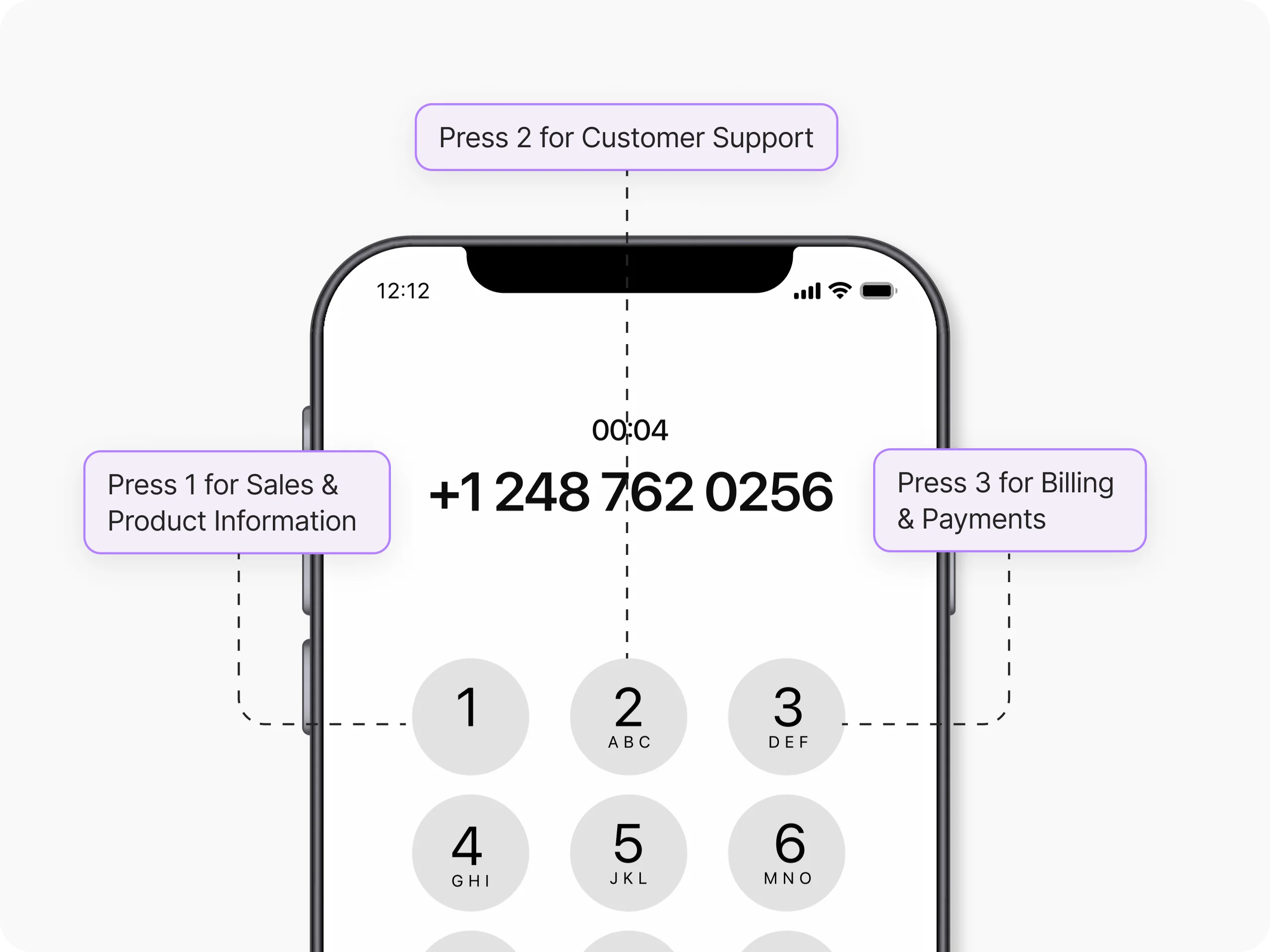 phone tree ivr for self service navigation remit