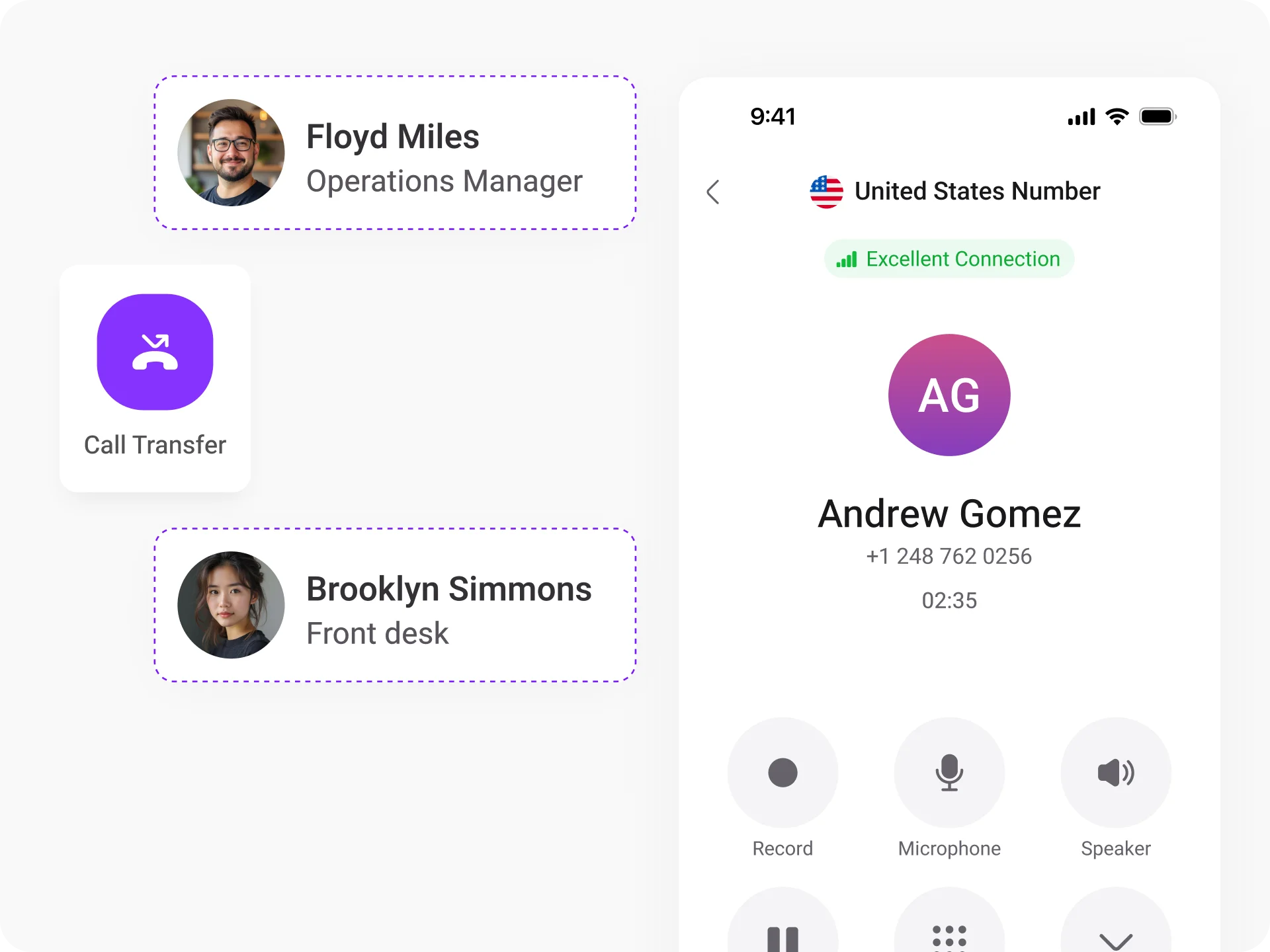 efficient call routing