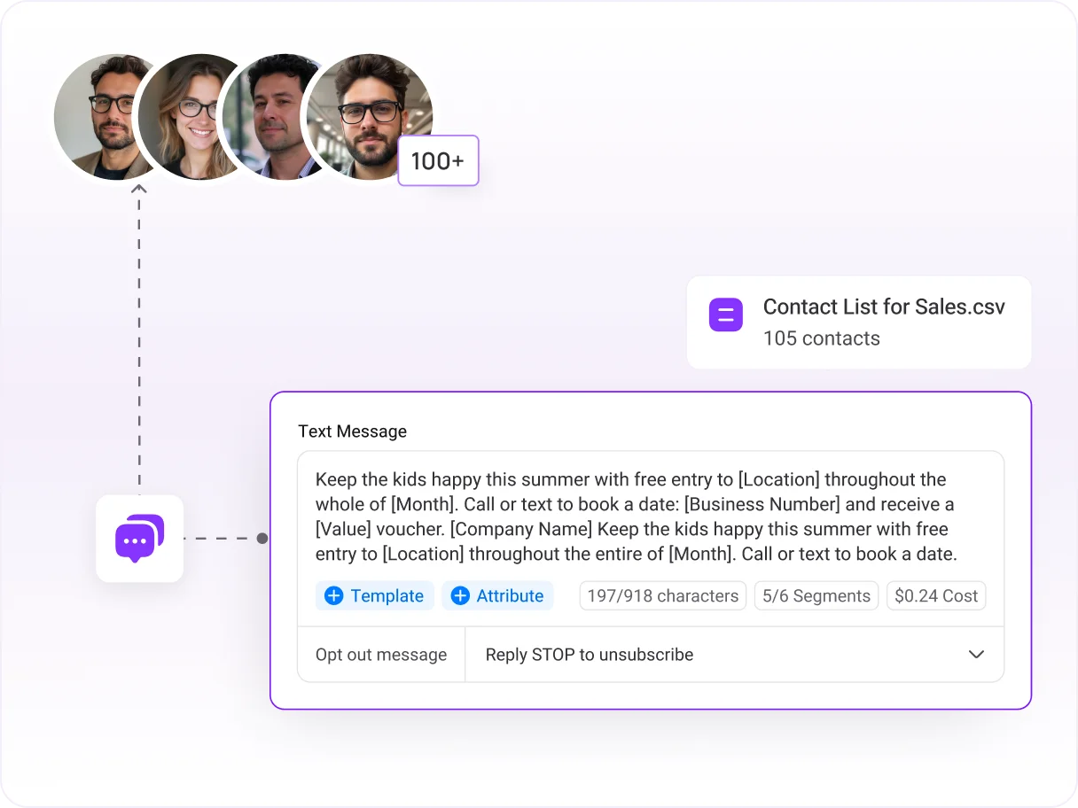 blended contact center bulk sms