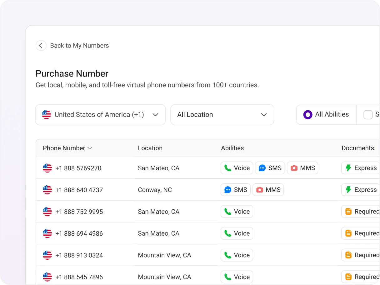 outbound call center solution local presence