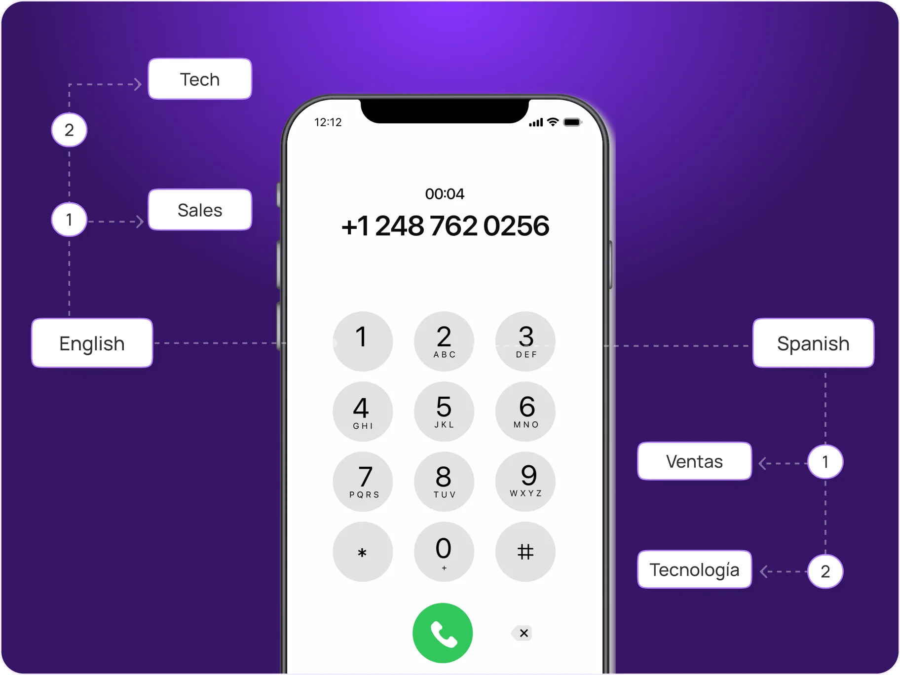 complete-call-center-features-for-insurance-professionals