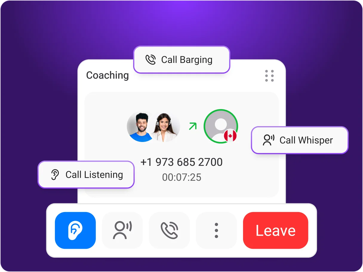 the best travel and hospitality contact center software call monitoring