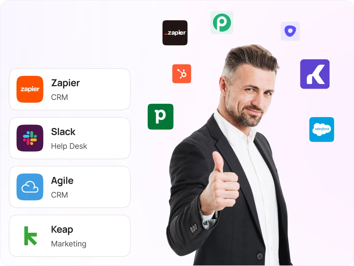 australia-crm-integration