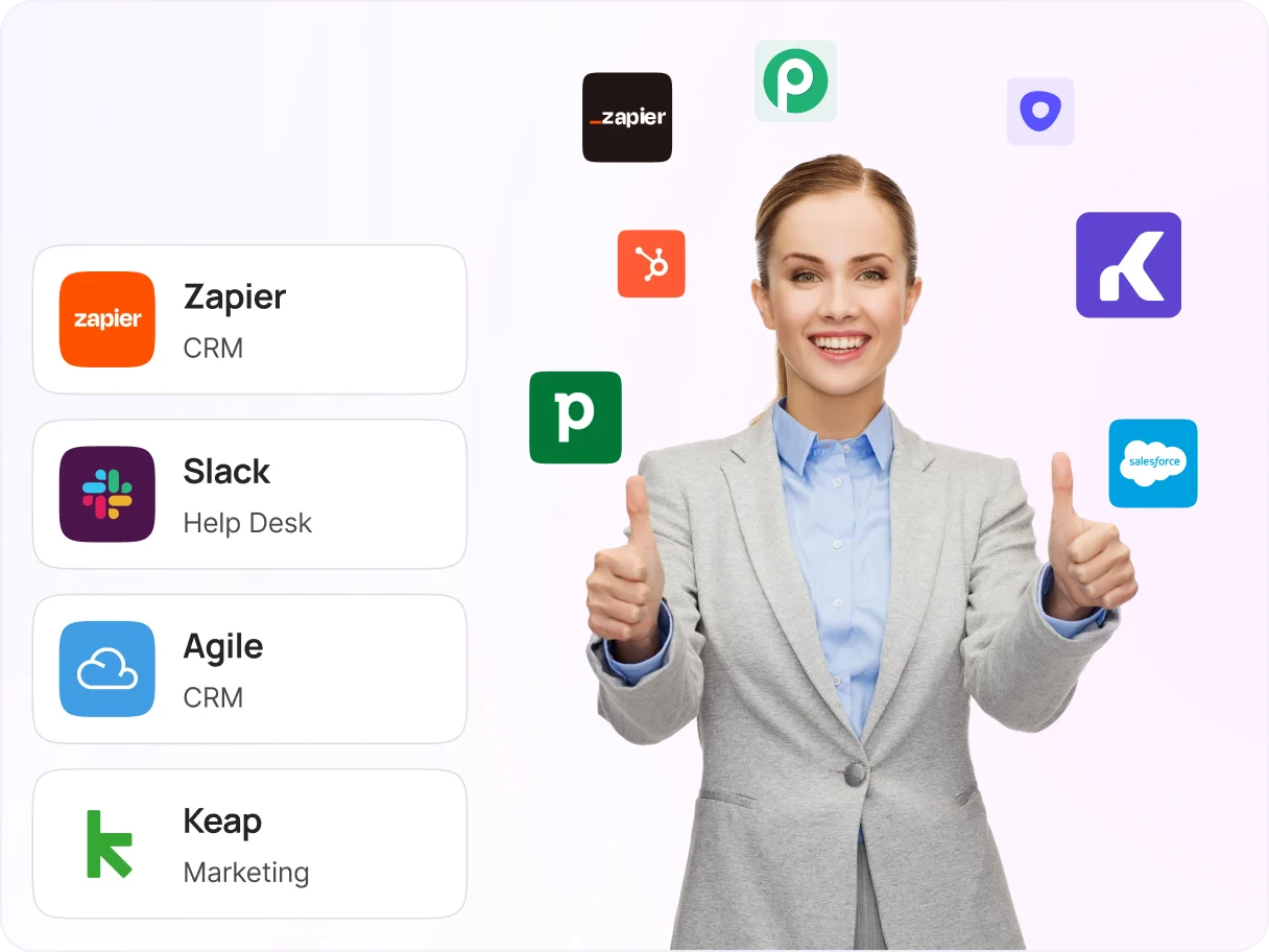 canada crm integration
