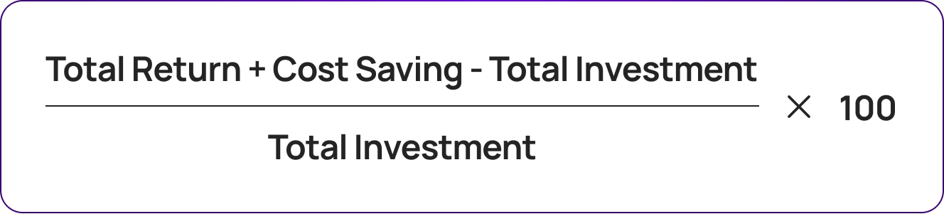 formula to calculate contact center roi