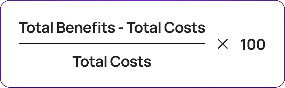 ROI Formula