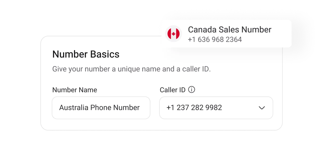 Custom Caller ID