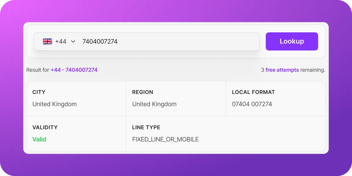 tab explore our free business tools reverse phone lookup