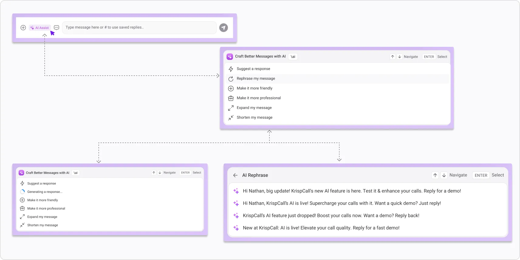 ai writing assistance in messaging2
