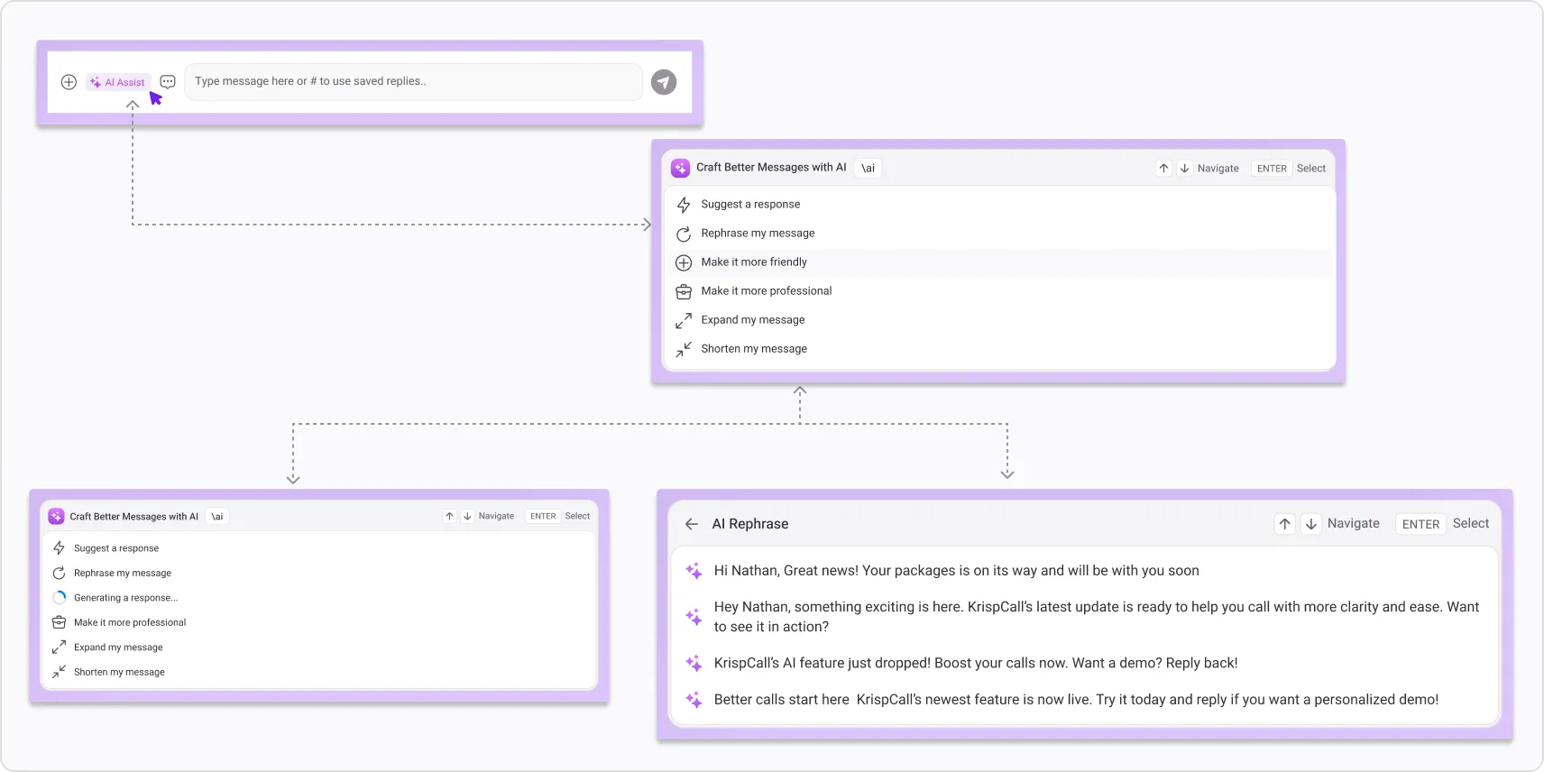 ai writing assistance in messaging3