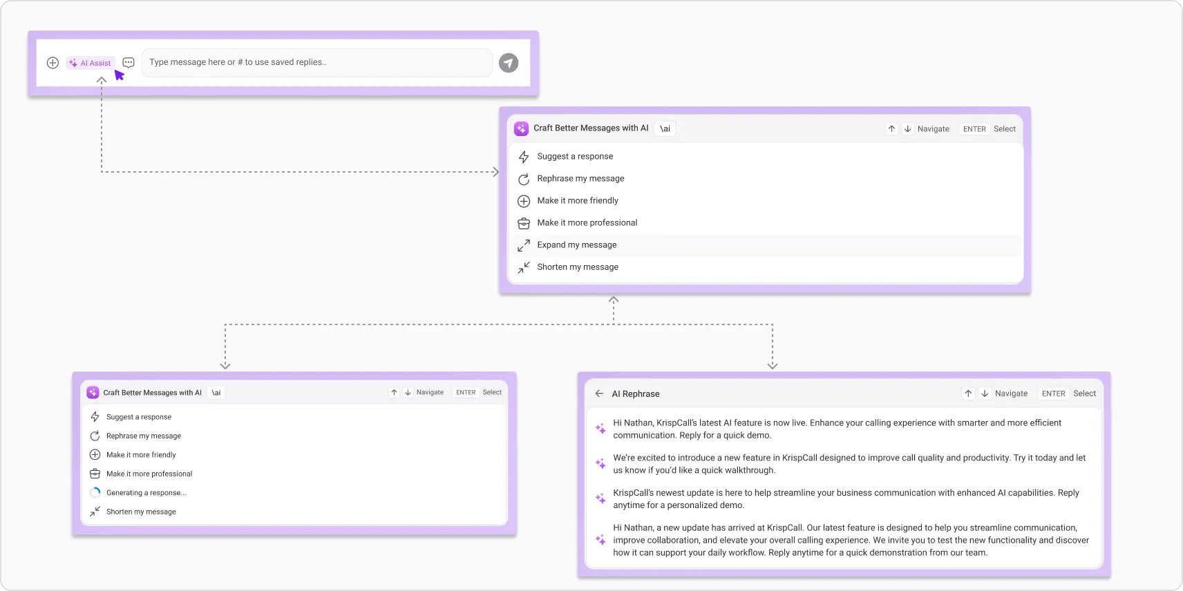 ai writing assistance in messaging5