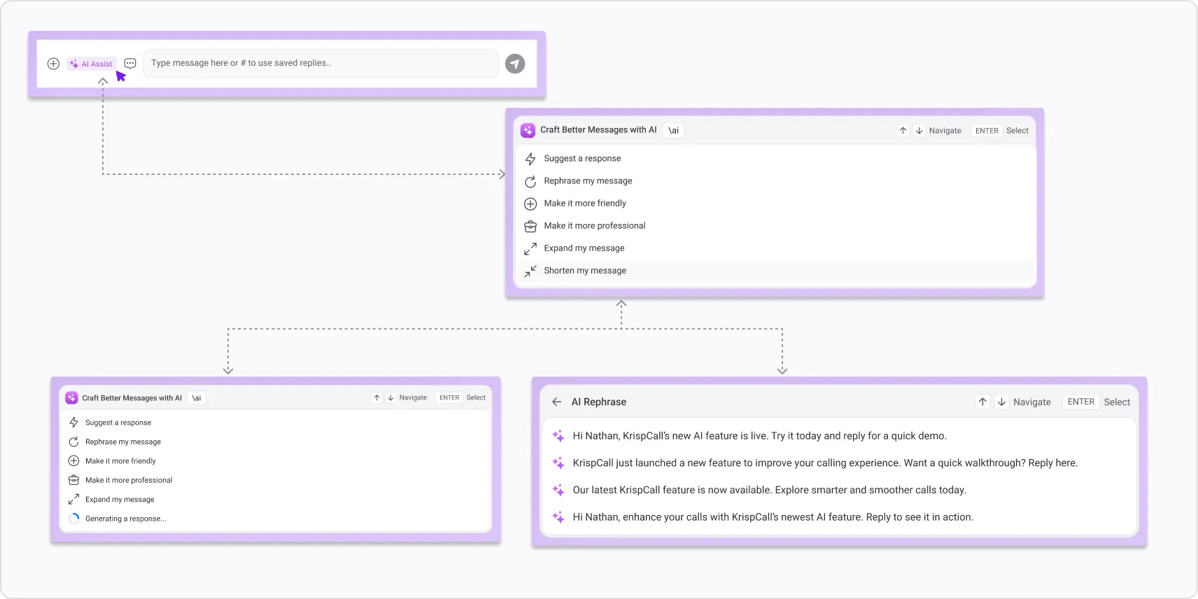 ai writing assistance in messaging6