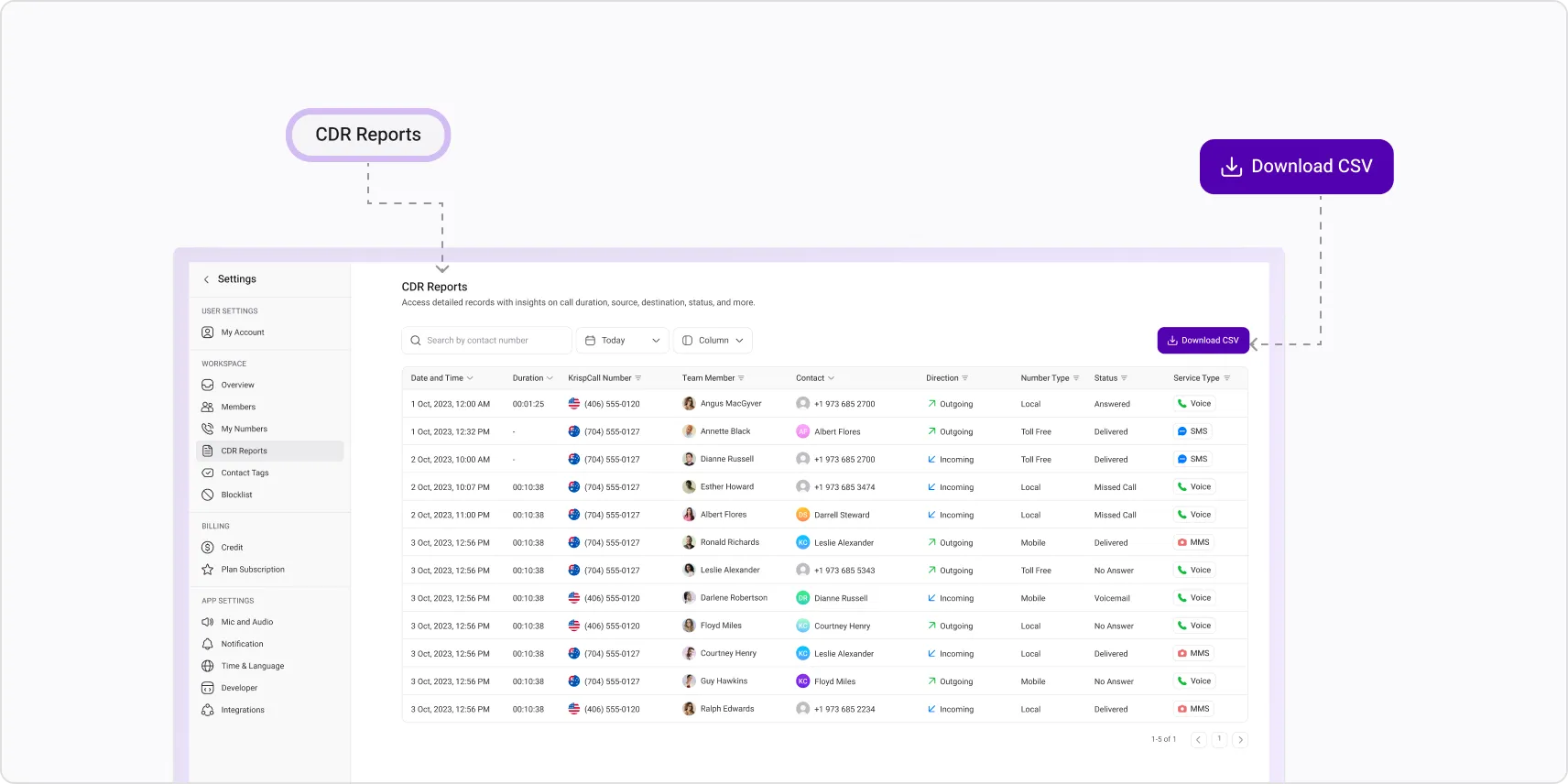 cdr reports and communication logs 3