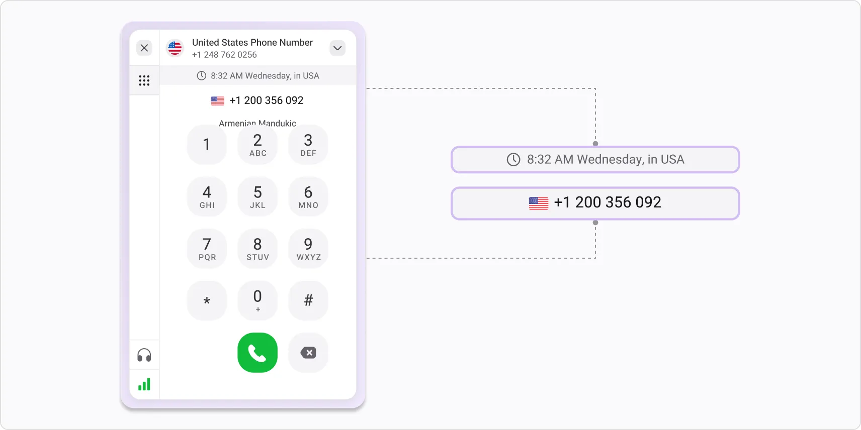 see your contacts localtime 1
