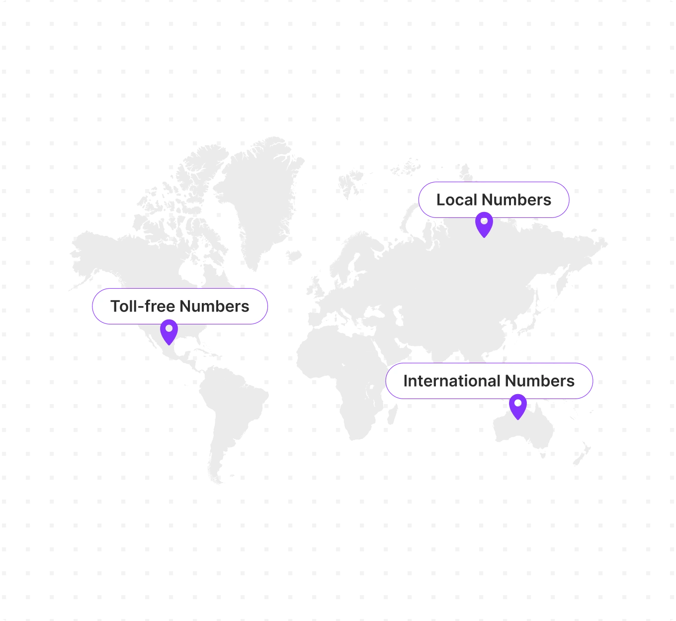 go global