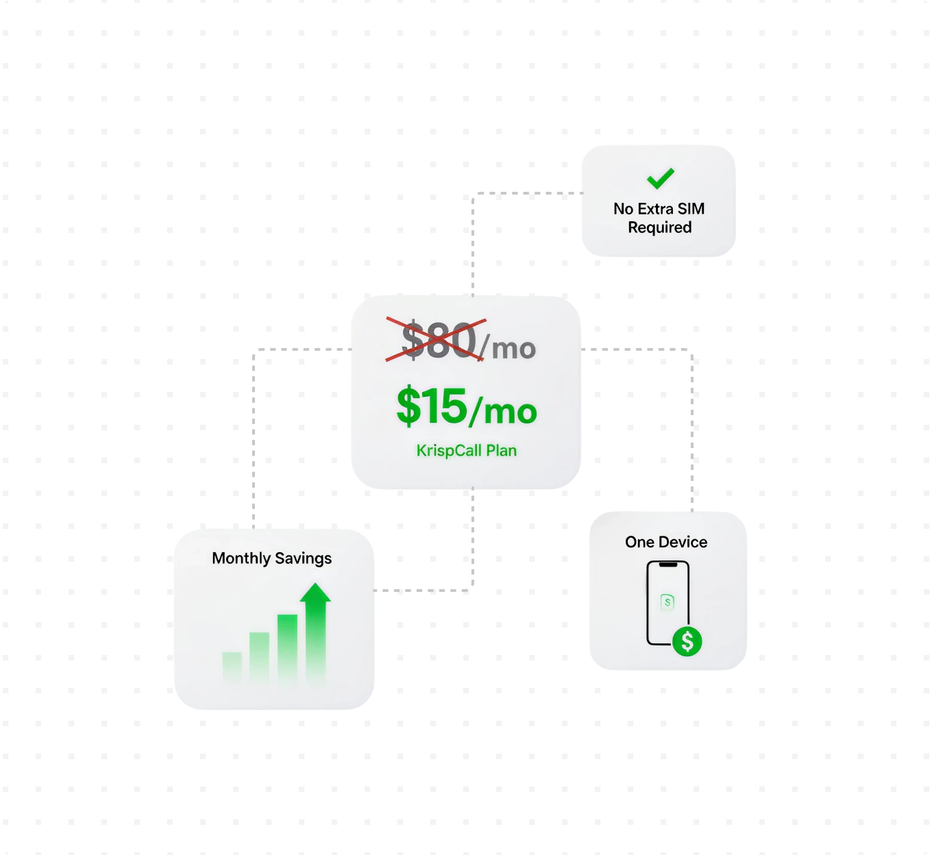 save more spend less