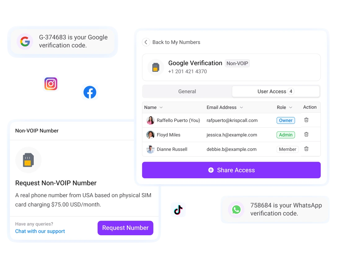 Non-VoIP number