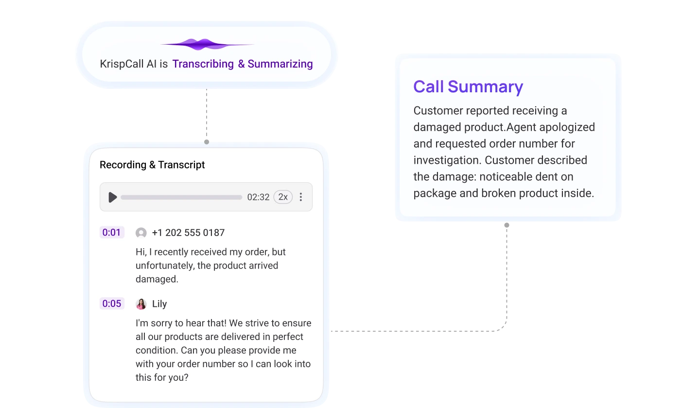 Voicemail Transcription
