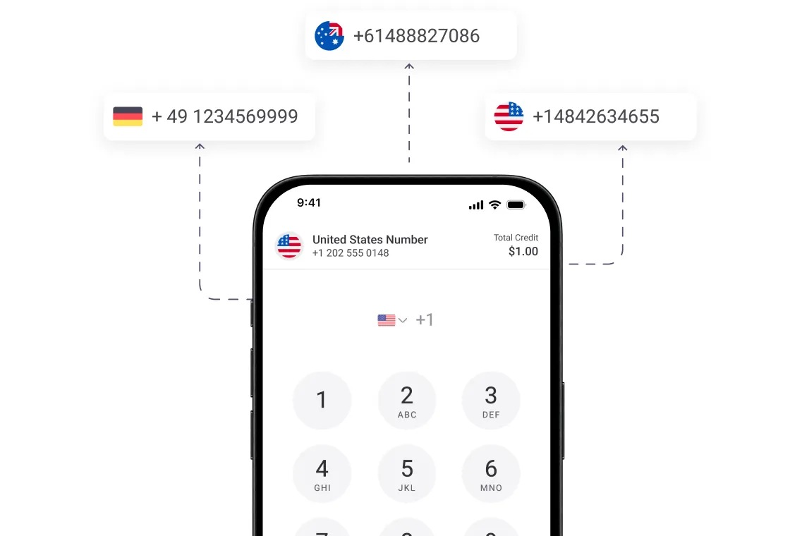 Global calling