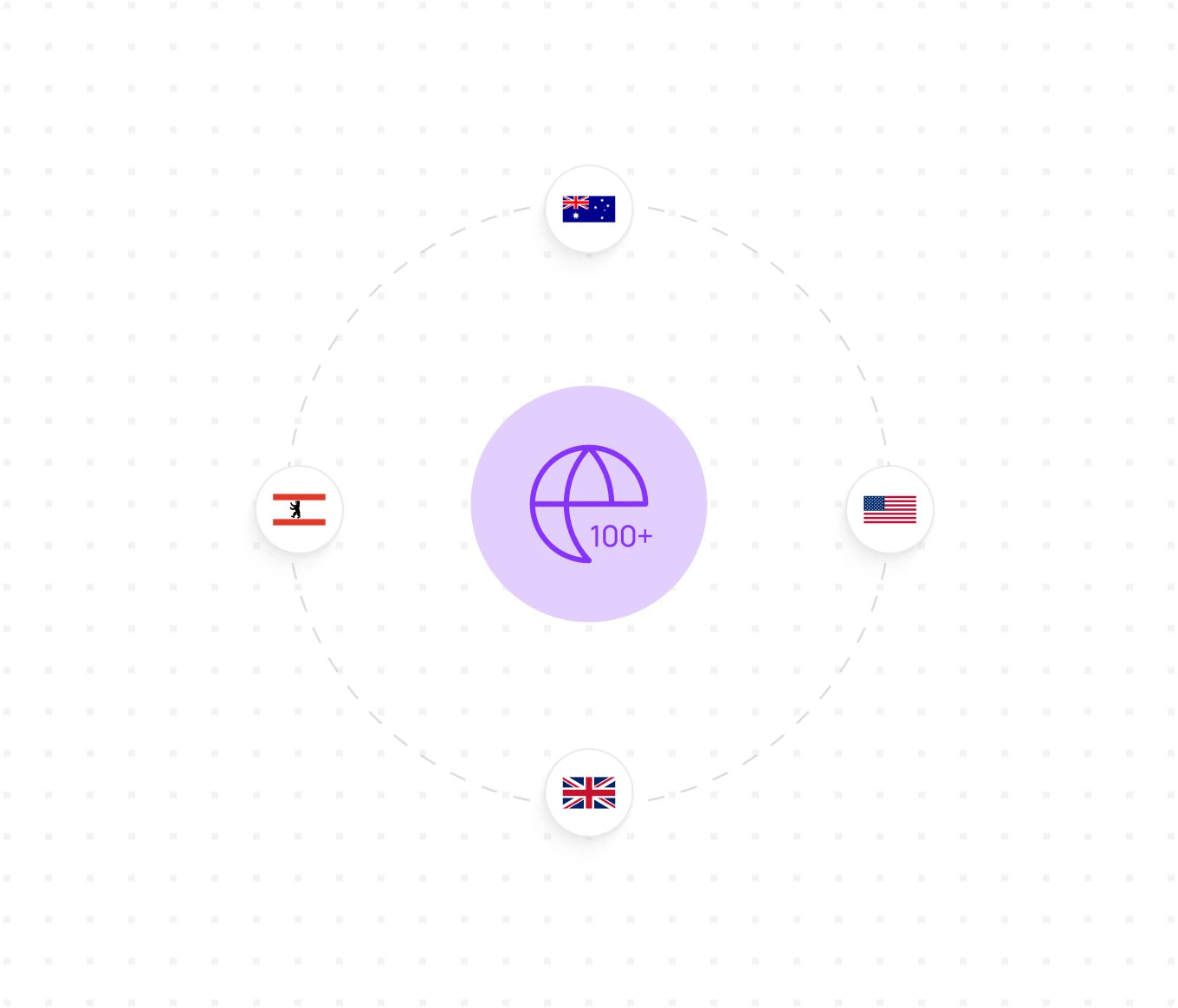 build-global-presence
