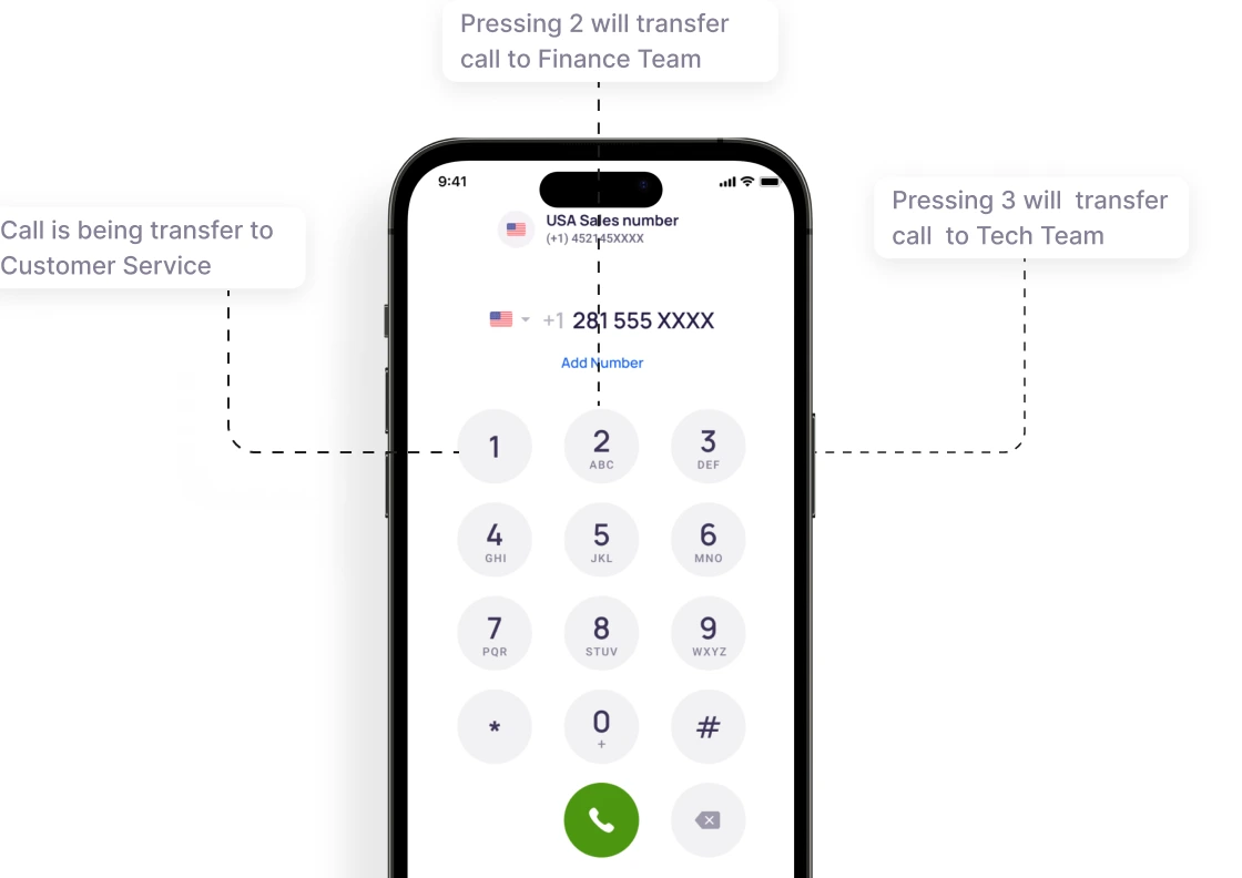 Call Recording