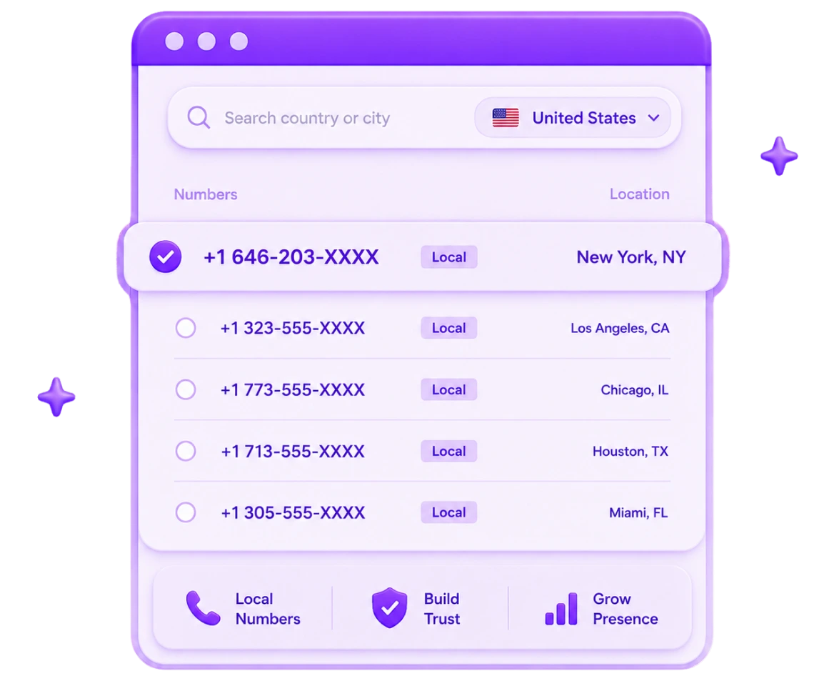What is a Local Phone Number?