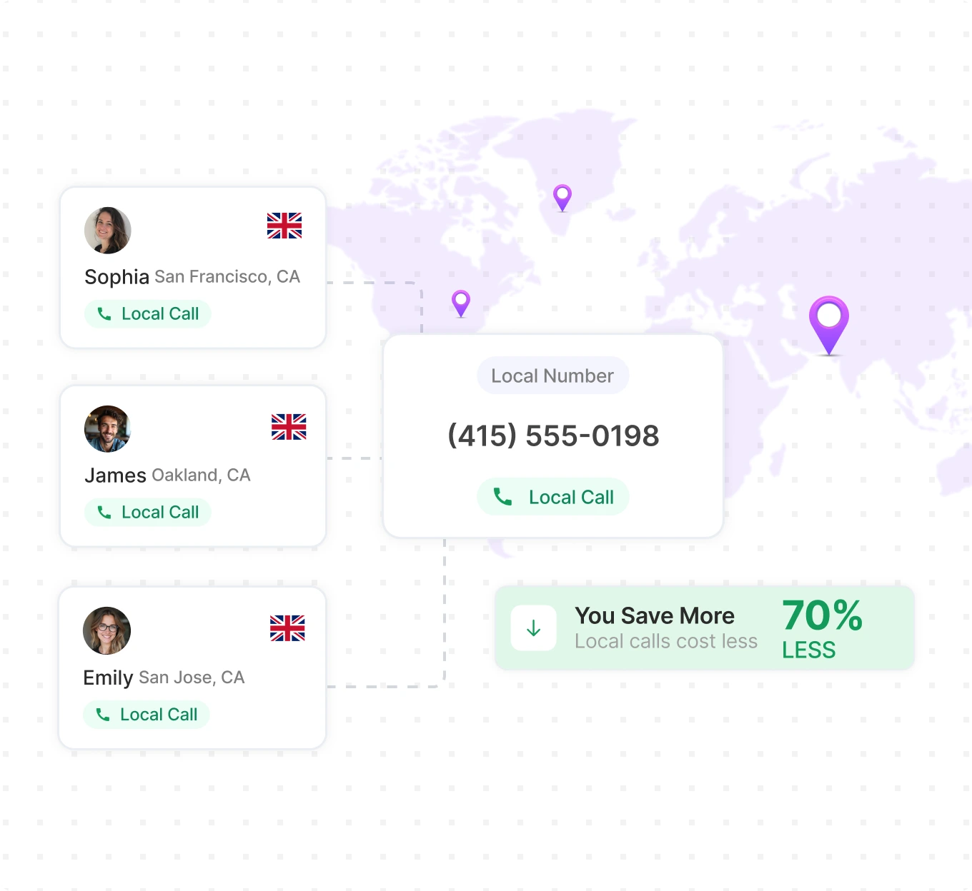 kc reduce customer fees