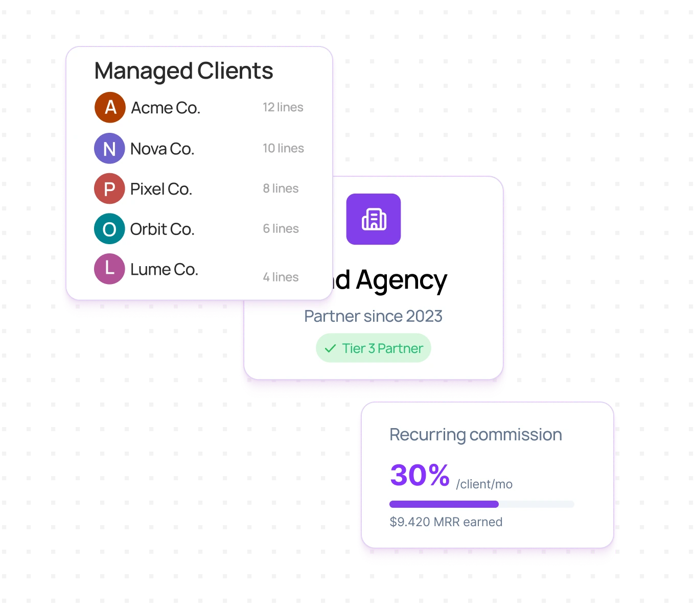 Agencies