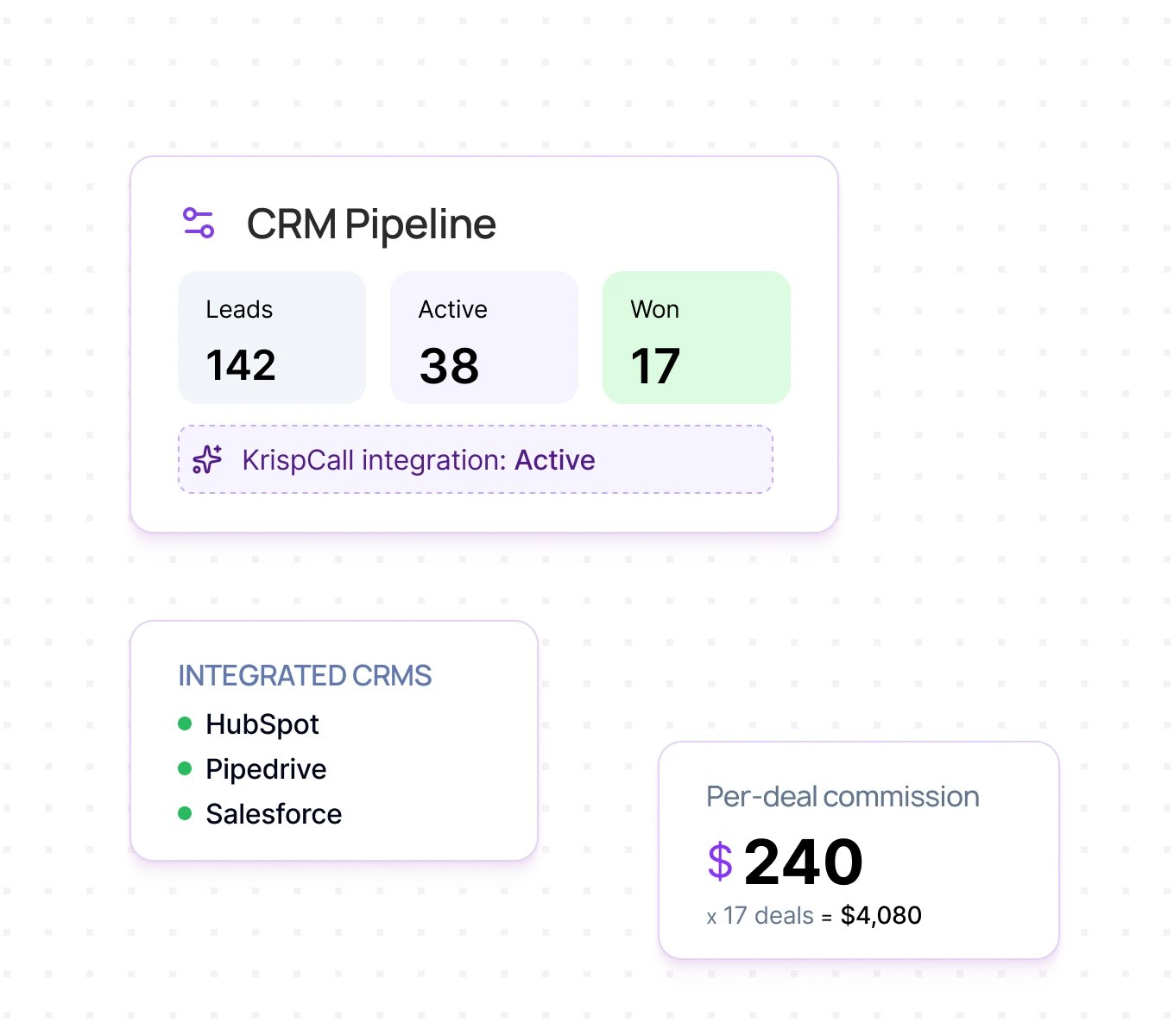 CRM Consultants