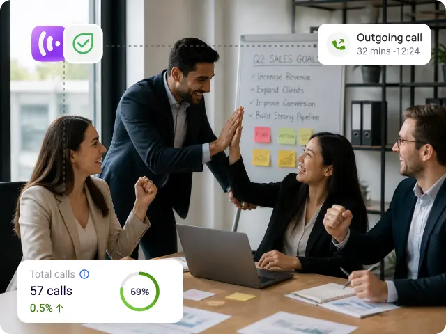 KrispCall and Flowlu sales teams