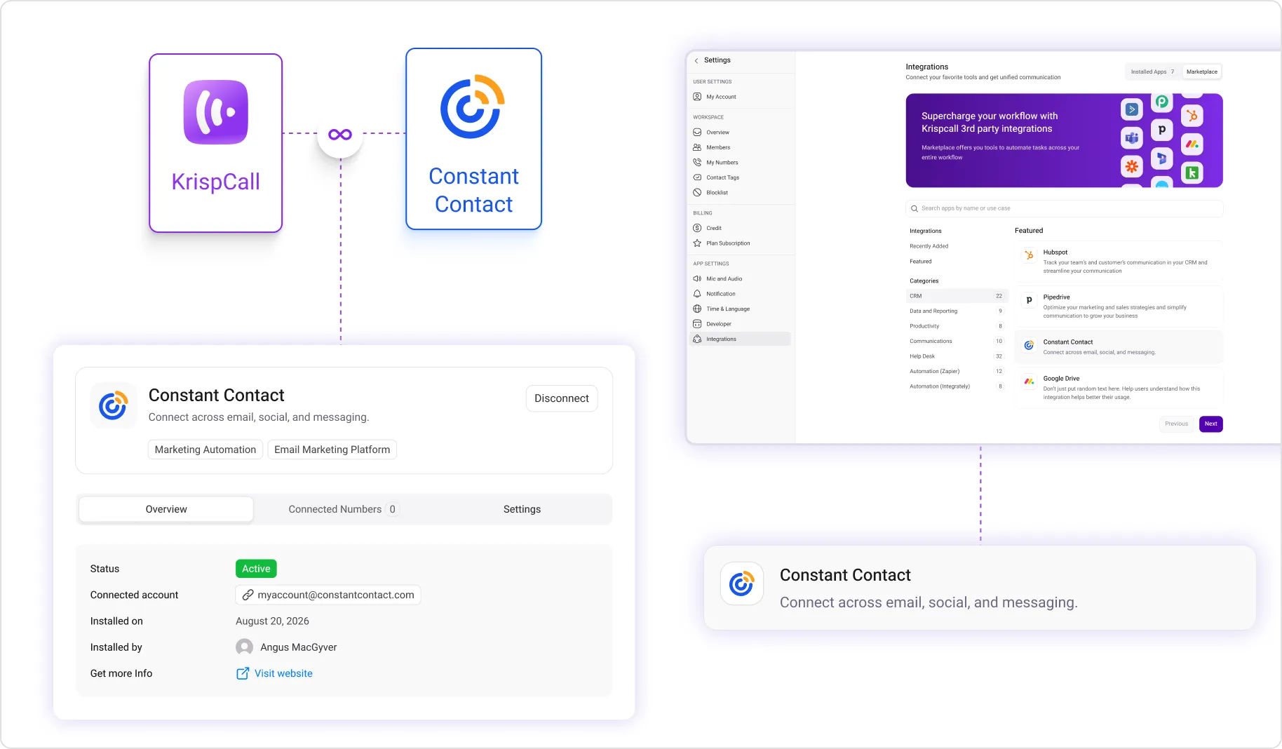 ConstantContact Integration