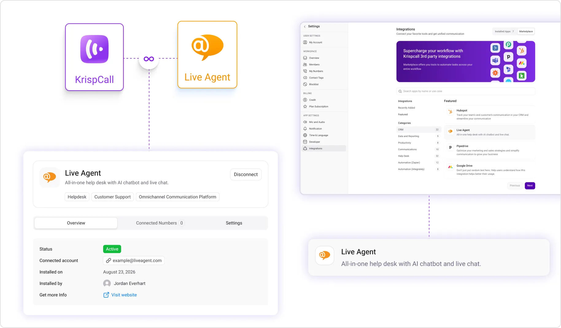 LiveAgent Integration